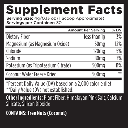 nutritional-facts-label-dietary-supplements-serving-information-minerals-coconut-water-ingredient-list