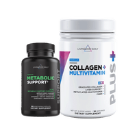 Livingood Daily Metabolism Support Bundle